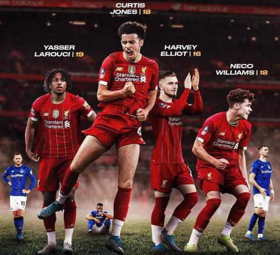 同时向市场 同时向市场