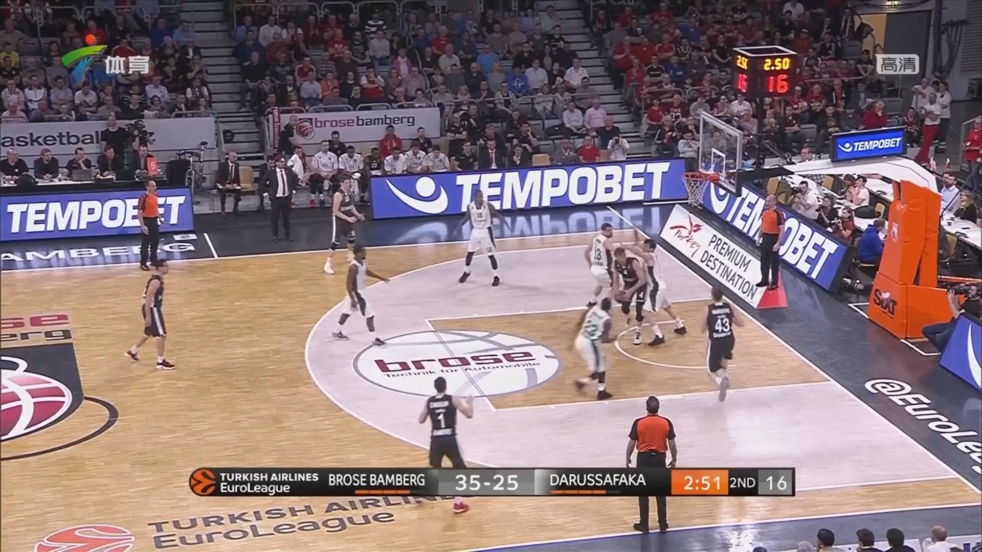 这类数据 这类数据