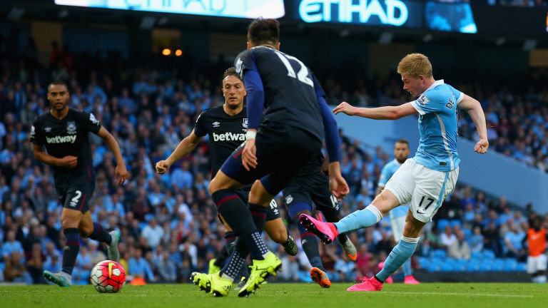 方法与业务 方法与业务